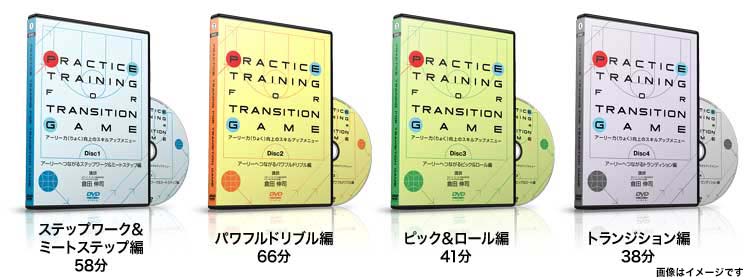 Practice Training For Transition Game