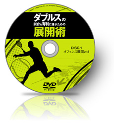 DISC.1「オフェンスからの展開 Vol.1」