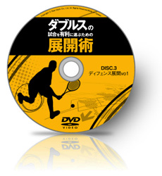 DISC.3「ディフェンスからの展開 Vol.1」