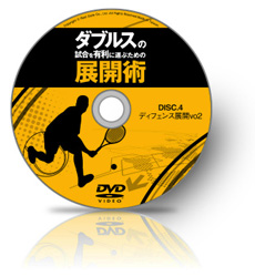 DISC.4「ディフェンスからの展開 Vol.2」